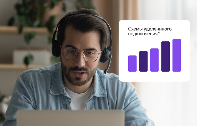 Техподдержка для сотрудников и клиентов организации