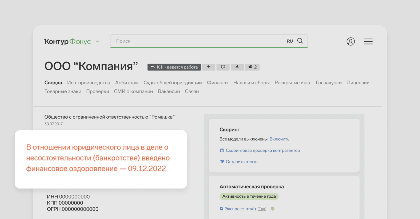 Финансовое оздоровление: план, сроки процедуры при банкротстве, цель  мероприятия — Контур.Фокус