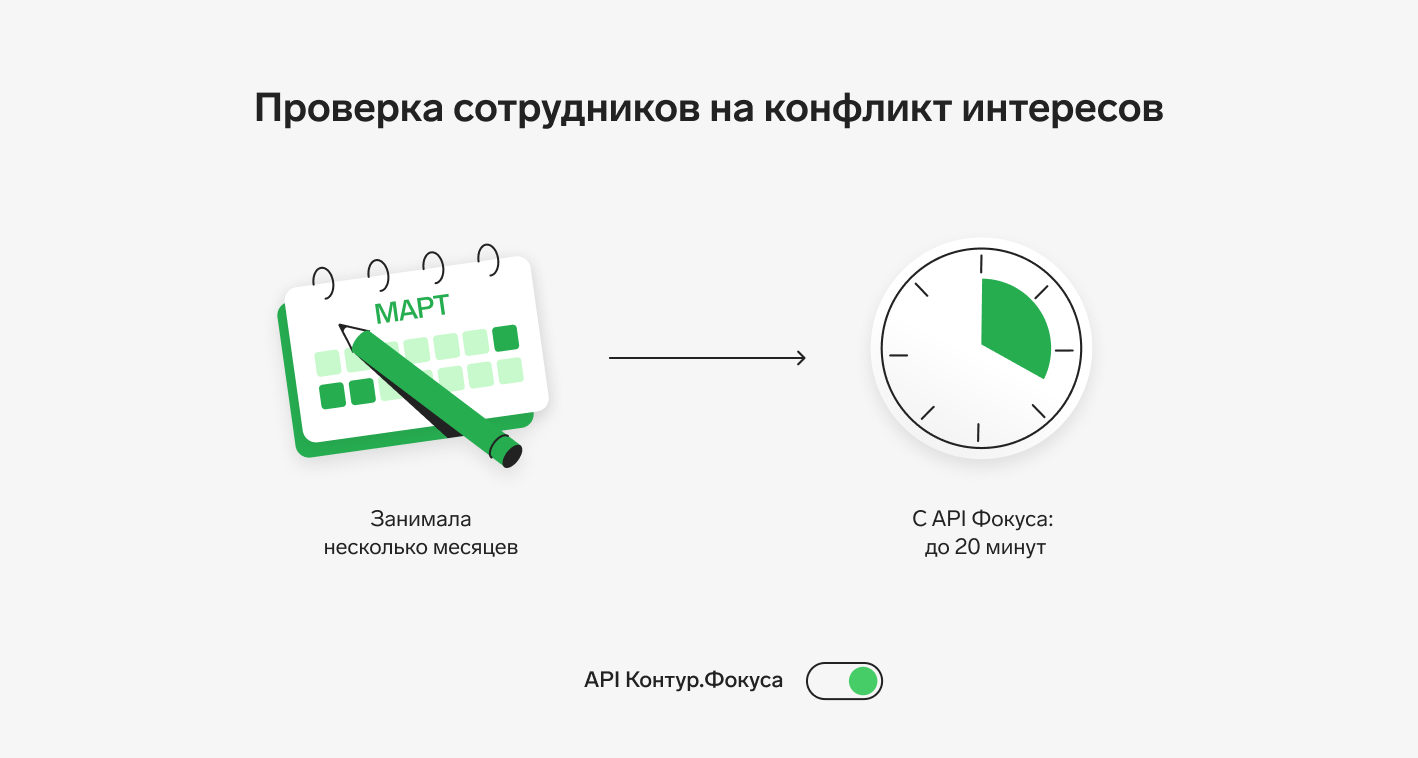 Холсты и фотопостеры