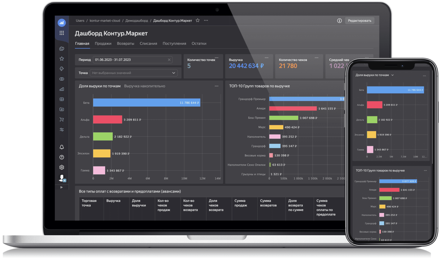 Yetuk ayollar bilan jinsiy aloqa pornosini tomosha qiling Legging kiygan oriq ayollar ishtirokidagi onlayn porno