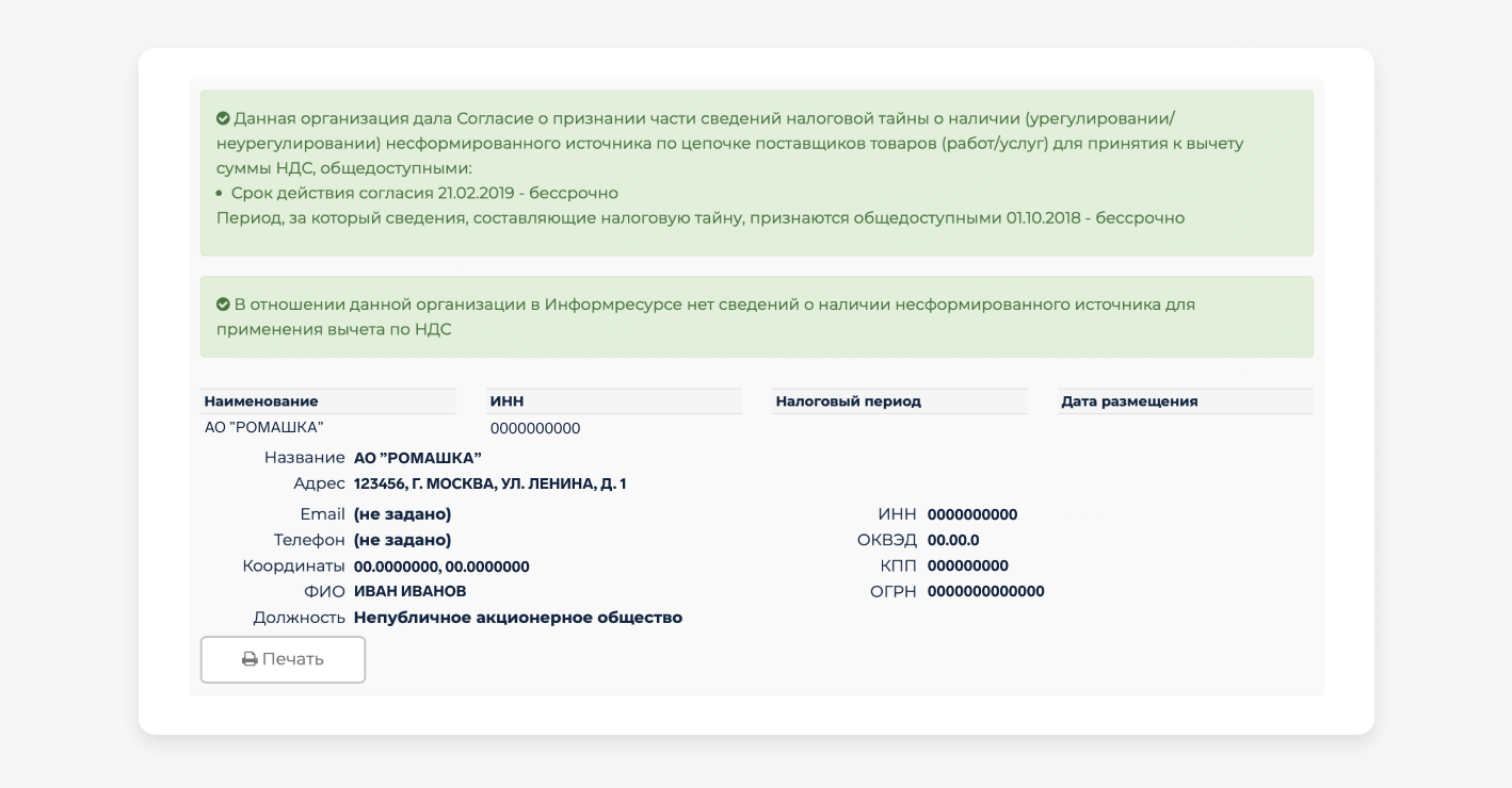 Общие сведения о компании