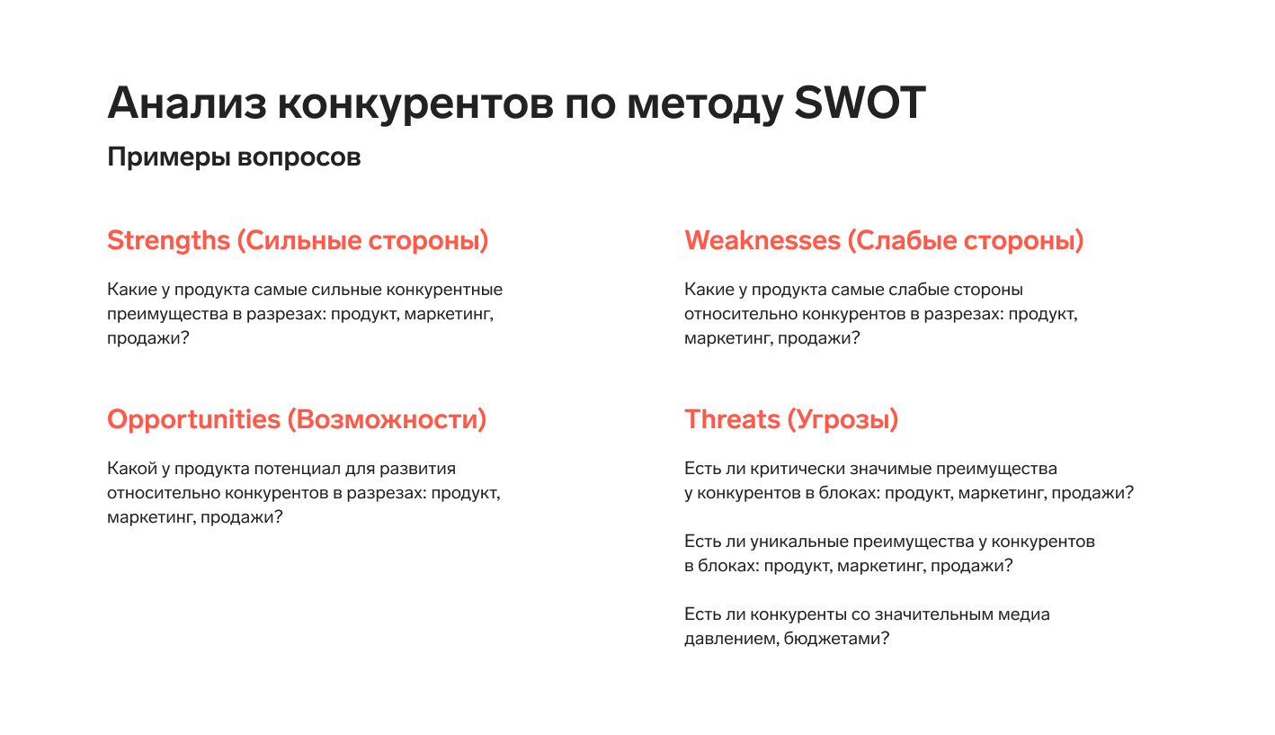 Анализ конкурентов: что это, как его провести, методы и примеры. —  Контур.Компас