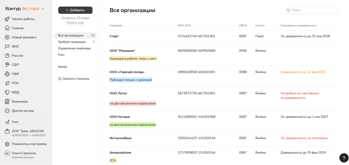 Организации