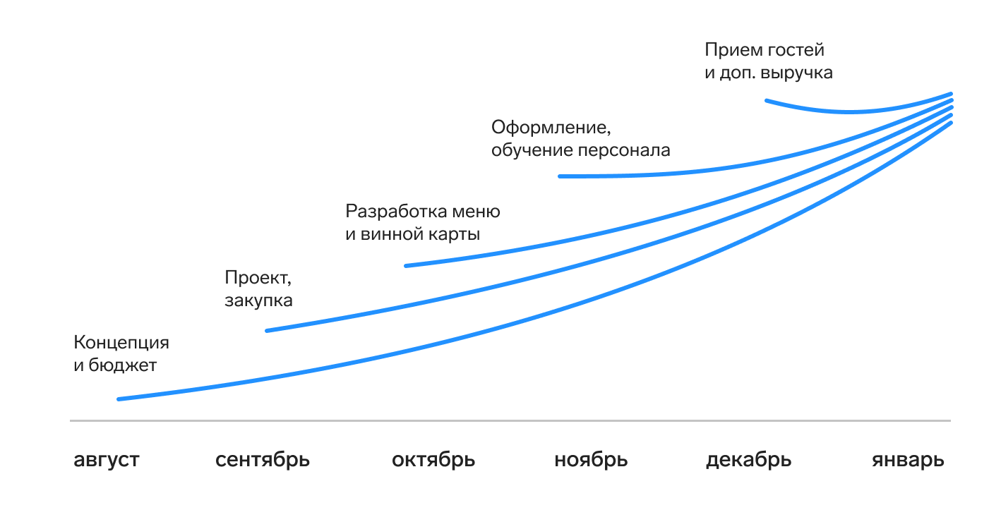 С Рождеством Христовым: красивые поздравления в картинках и стихах