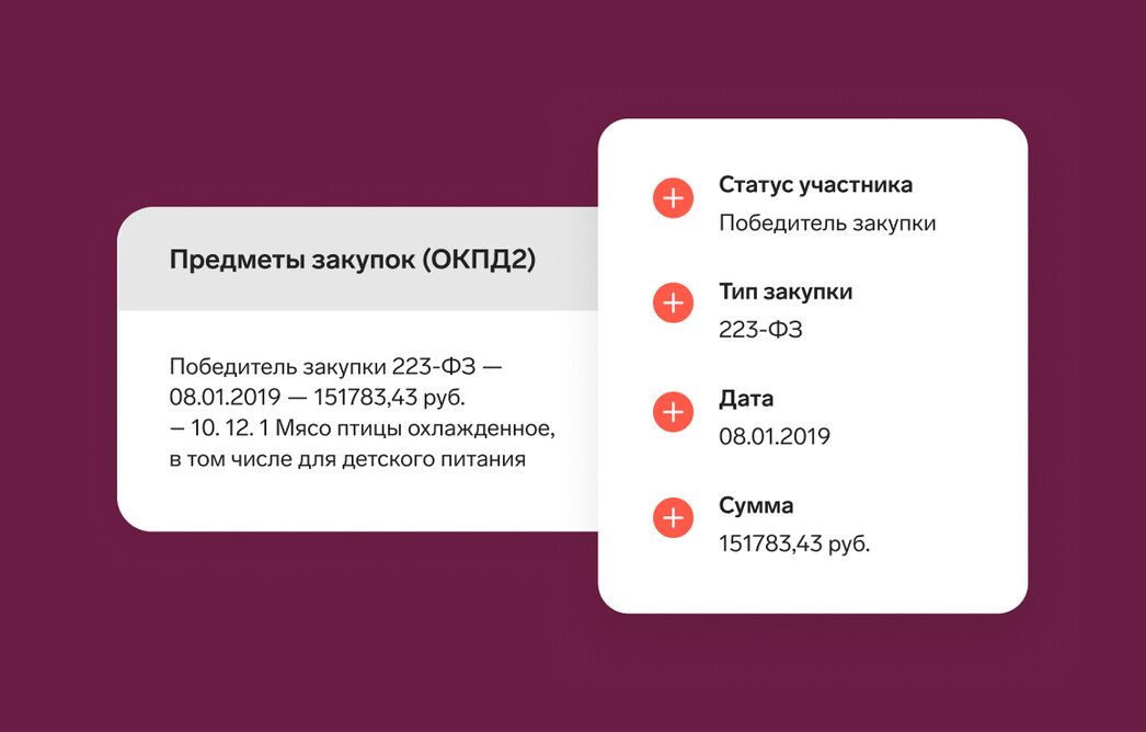Улучшенный экспорт закупок: добавили статус участника, сумму, тип и дату