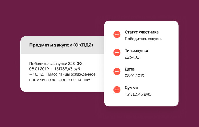 Улучшенный экспорт закупок: добавили статус участника, сумму, тип и дату