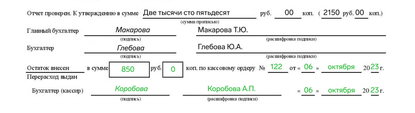 Неиспользованные подотчетные суммы