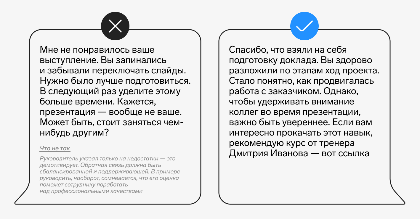 Фидбэк: что это, зачем он нужен, примеры обратной связи для сотрудников, как  правильно давать и получать негативный и позитивный feedback — Контур.Толк