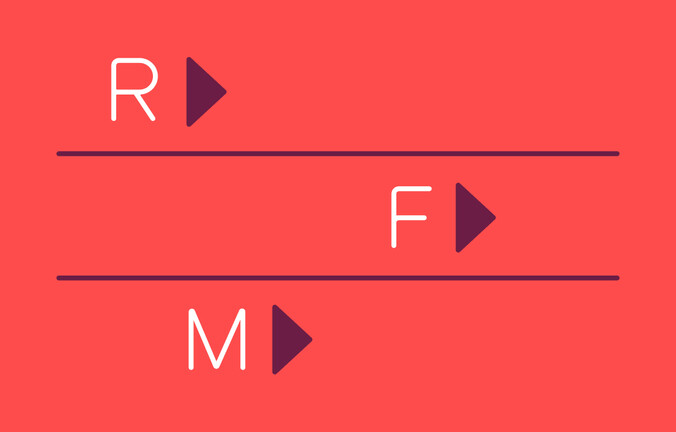RFM‑анализ клиентской базы