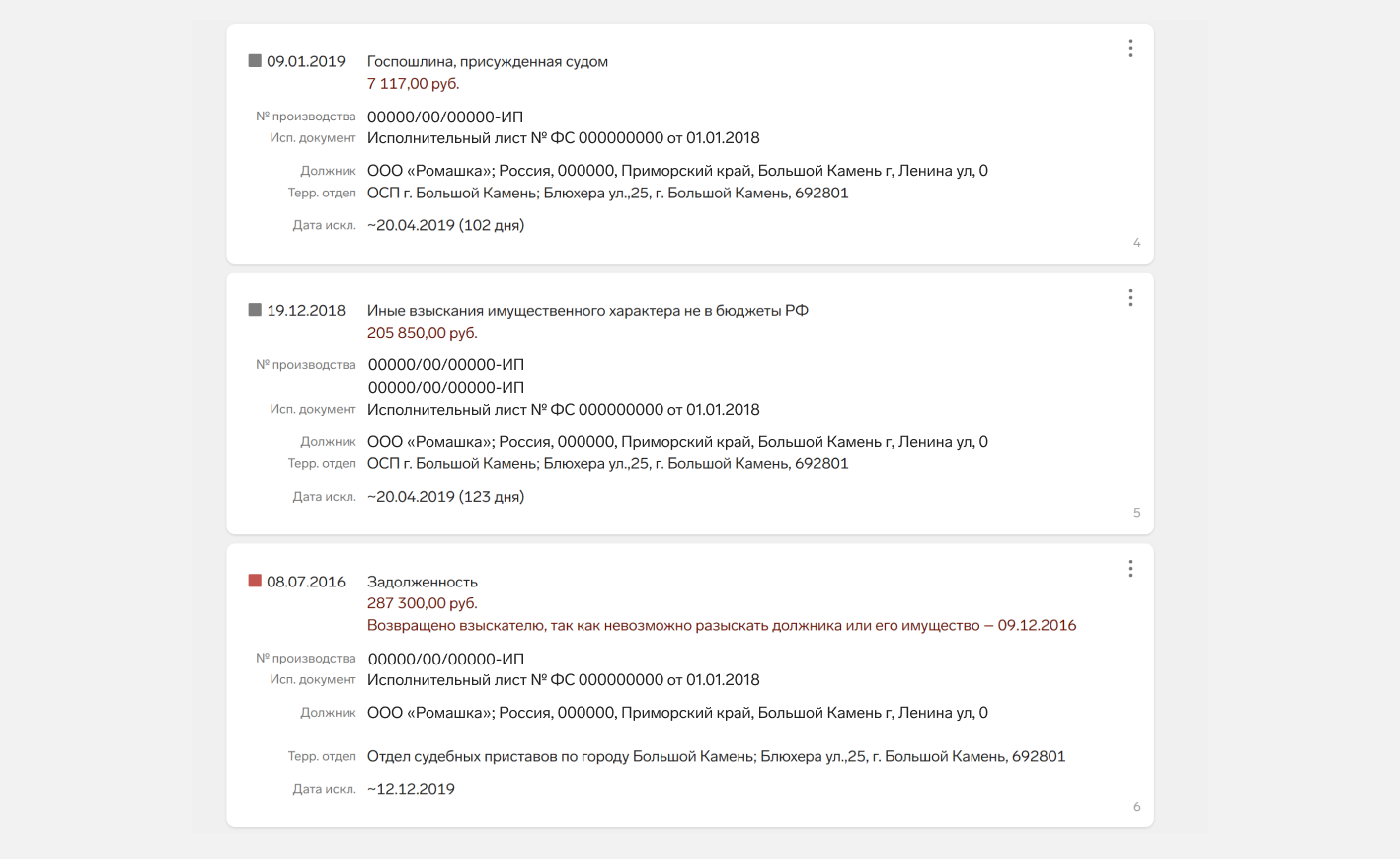 Задолженность по ИД у приставов: что это значит, расшифровка, как проверить  взыскание задолженности по исполнительным документам — Контур.Фокус