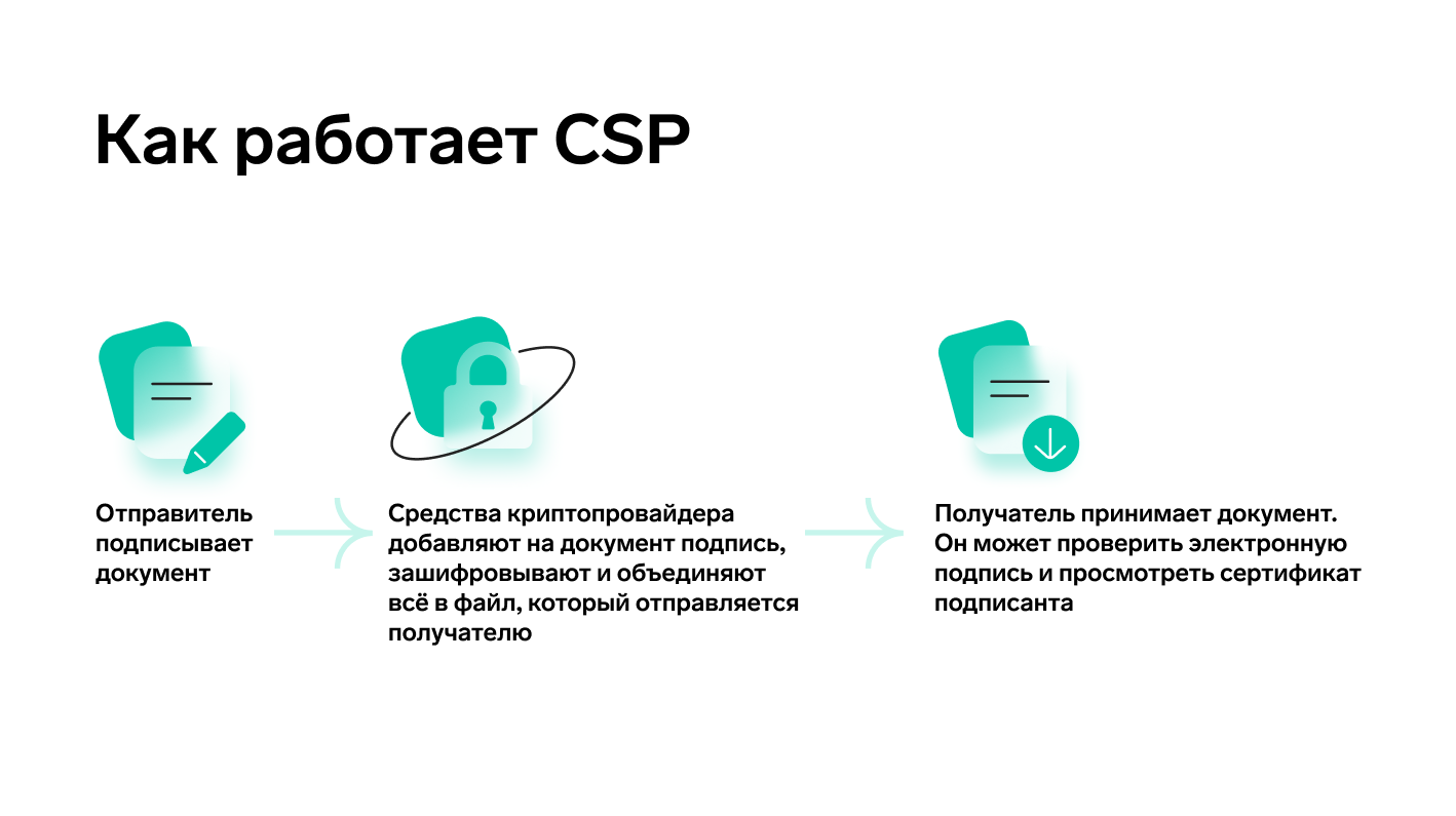 Криптопровайдер для подписи: что это, установка | КриптоПро CSP — Диадок