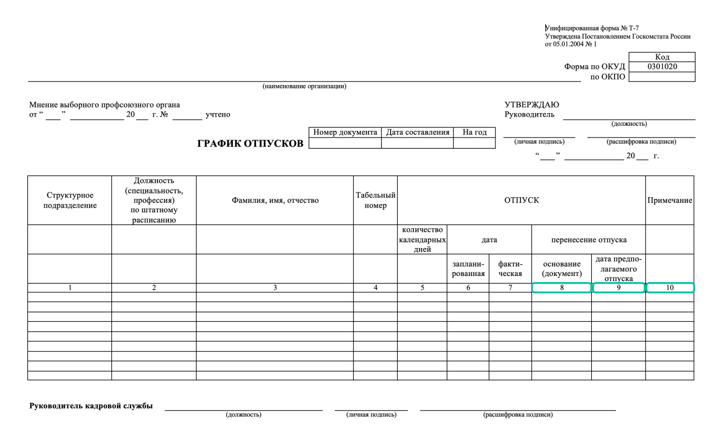 Нарушение графика отпусков. Т-7 график отпусков. Форма Графика отпусков унифицированная форма т-7. Форма т-7 график отпусков 2022. Образец Графика отпусков т-7.