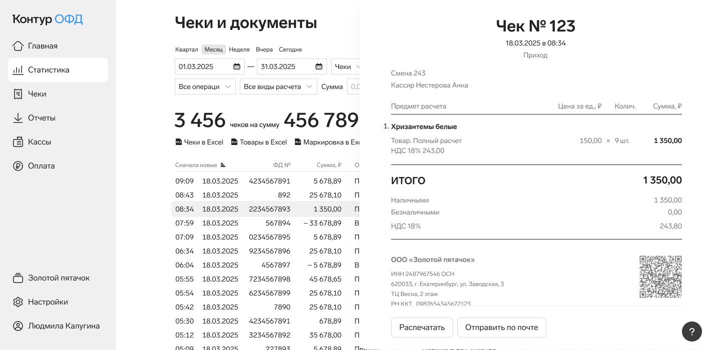 Раздел «Чеки» в личном кабинете ОФД Контура