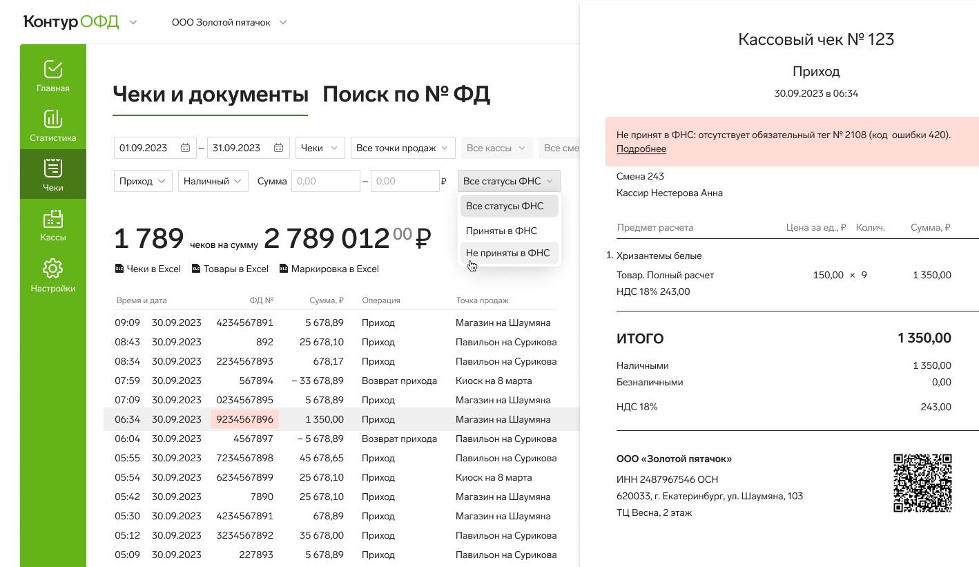 ФНС отправляет некорректные чеки в жесткий карантин — Контур.Маркет