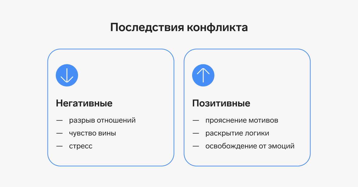 Придирки коллег по работе: что делать?