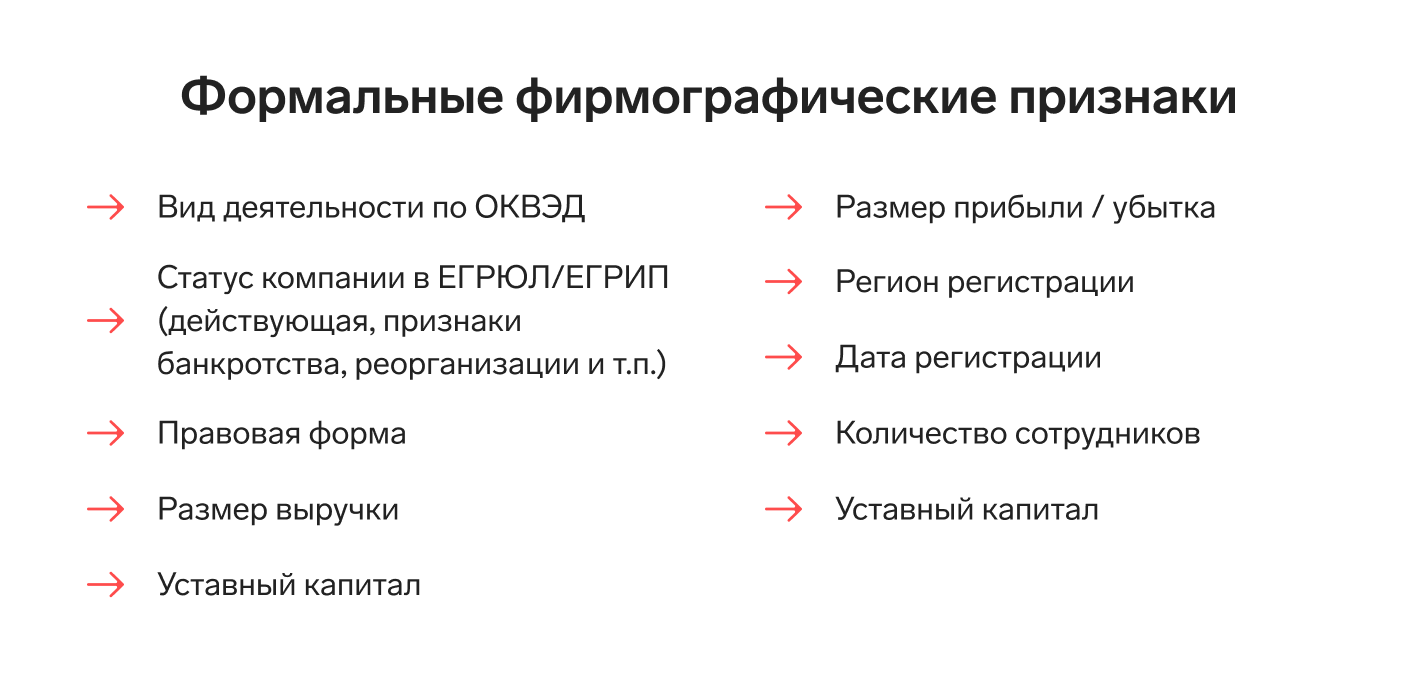 Формальные признаки