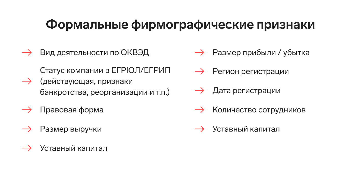 Фирмография: что это, критерии и признаки — Контур.Компас