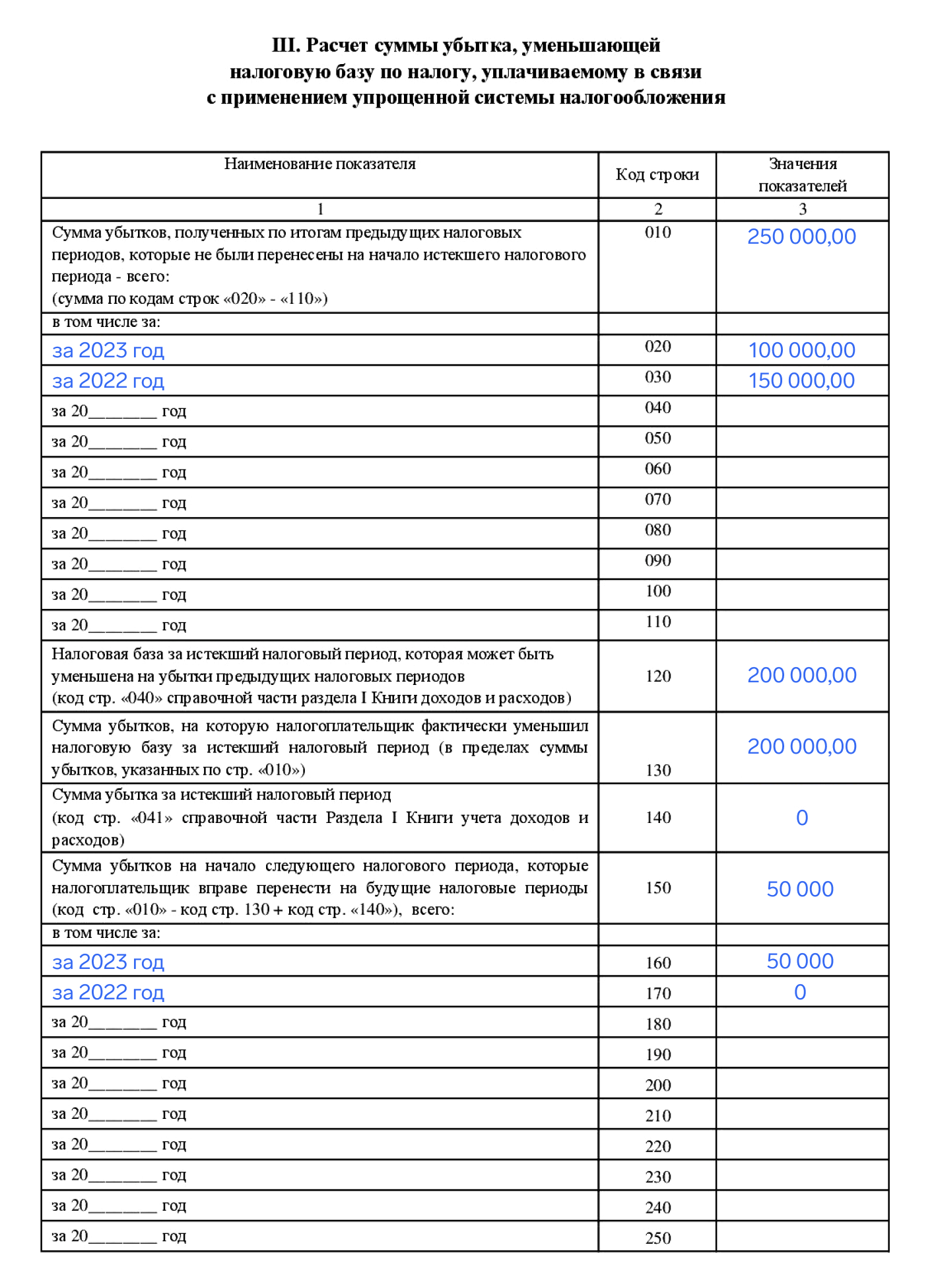 Новая форма КУДиР — Контур.Эльба