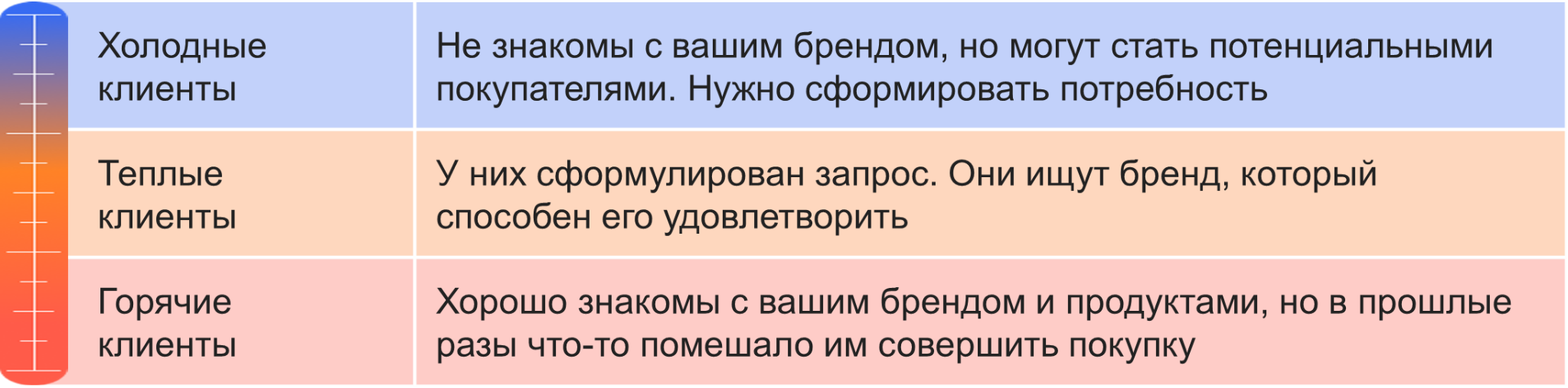 🟣 1С-Битрикс: Управление сайтом - Стандарт. Веб-дизайн.