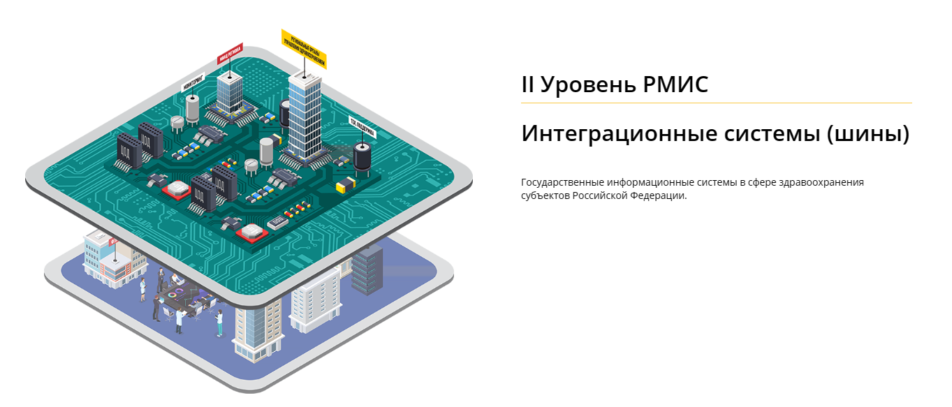 Топ-7 изменений в порядке медосмотров в 2024 году