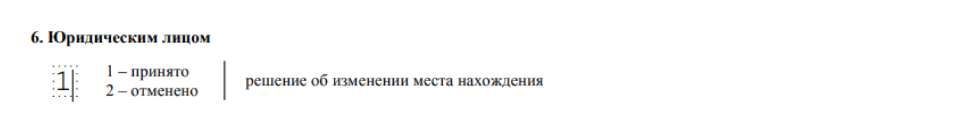 Изменение места нахождения юридического лица документы