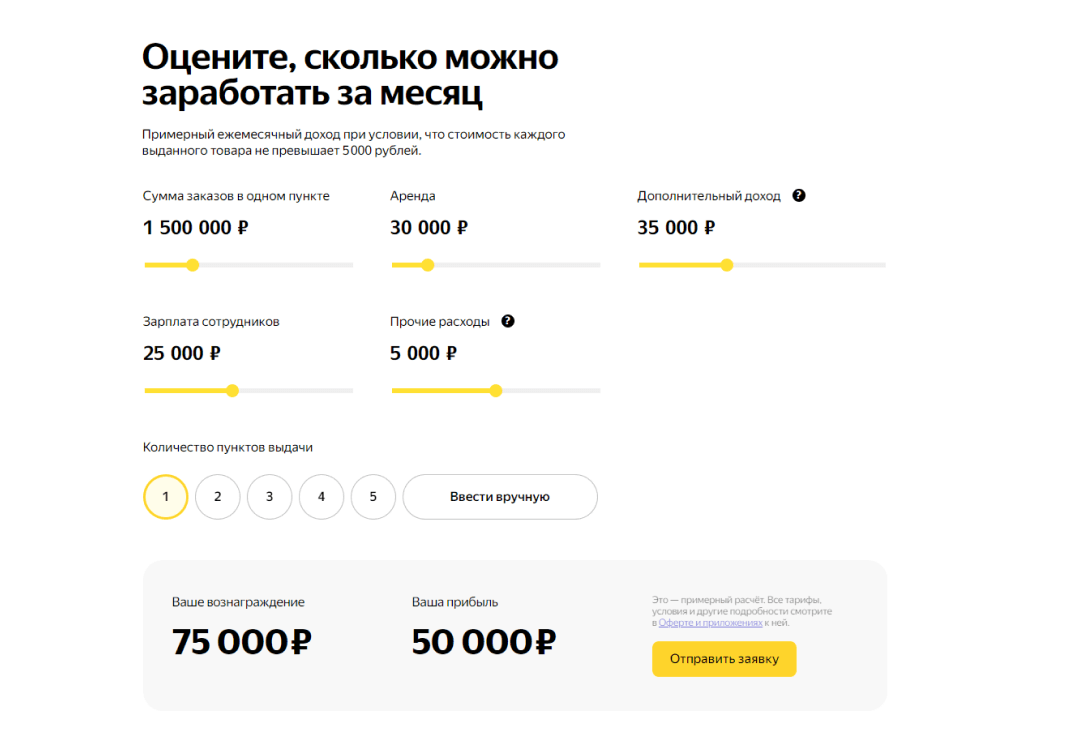 Пример расчета Яндекс.Маркета