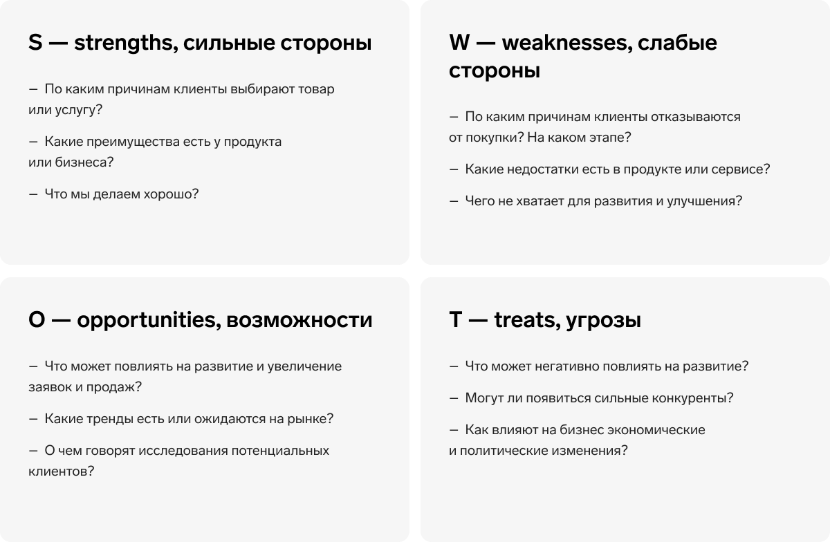 Как провести анализ конкурентов: методы, этапы и примеры в Контур.Школе