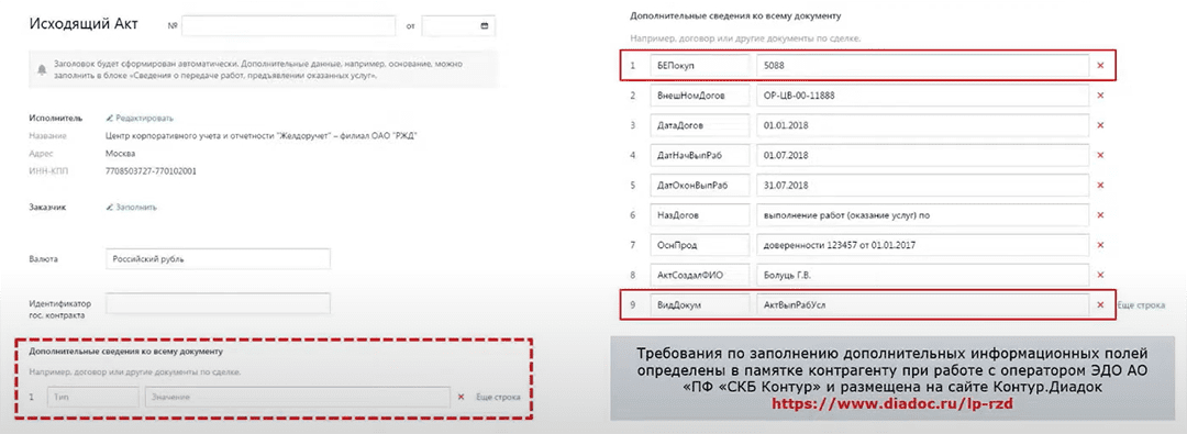 Идентификатор в поле Тип