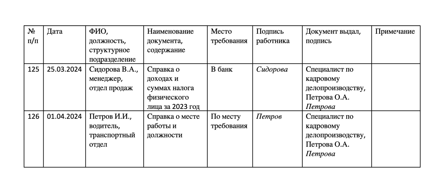 Как оформить журнал учета справок и копий документов в 2024 год: образец —  Контур.КЭДО — СКБ Контур