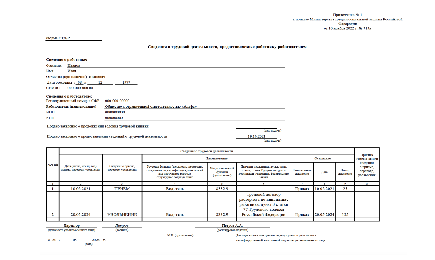 Если работодатель отказывается подписать заявление об увольнении