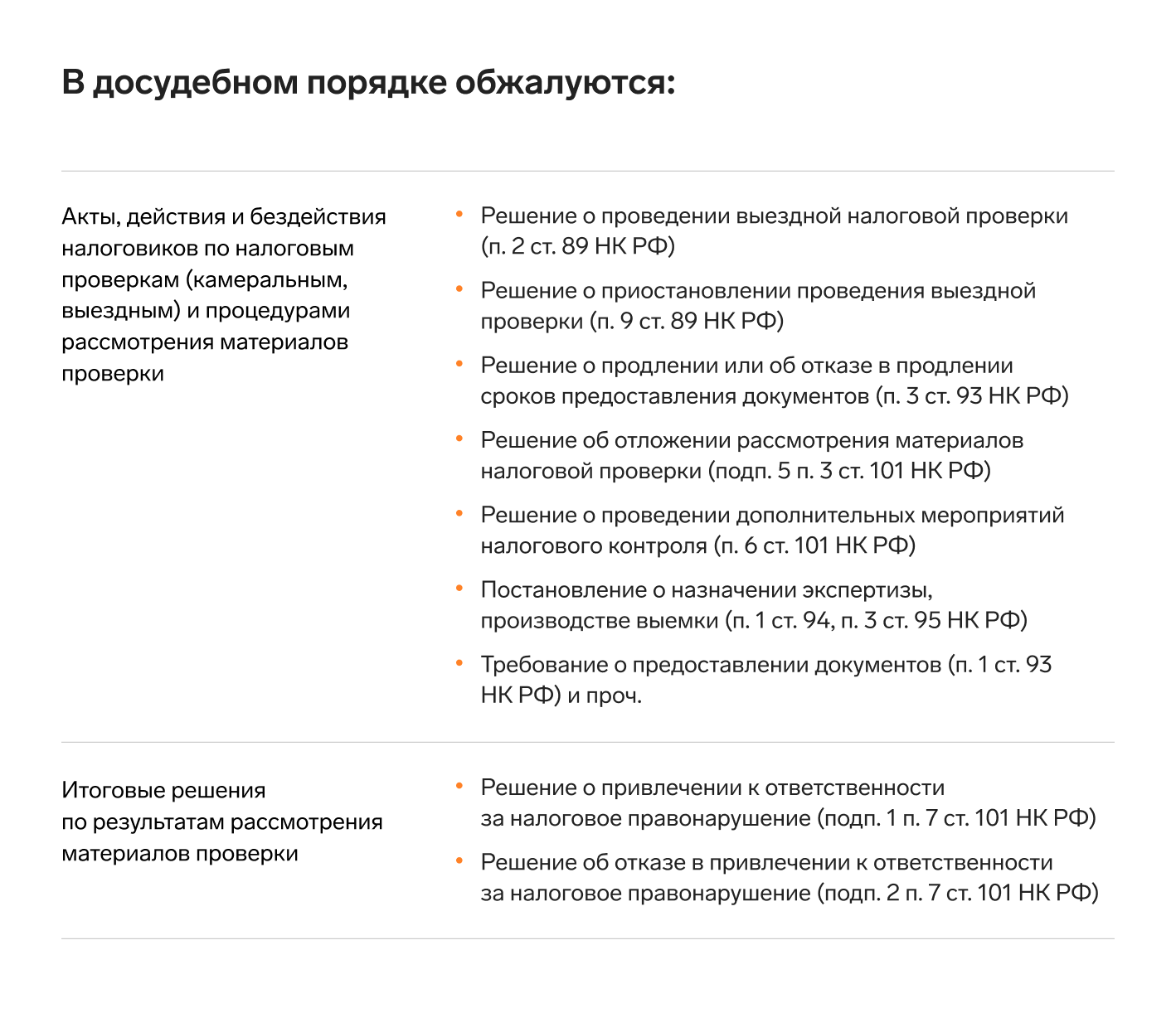 Жалоба в налоговую: как подать и получить ответ от инспекции —  Контур.Экстерн