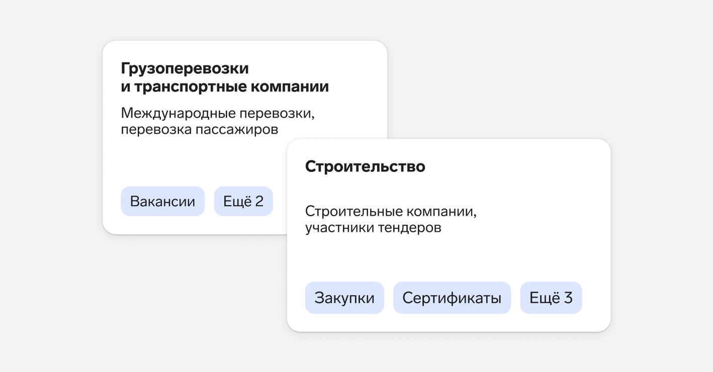 Отраслевые подборки компаний в Компасе: поиск контрагентов стал проще —  Контур.Компас