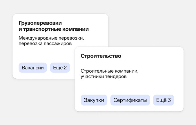 Отраслевые подборки компаний в Компасе: поиск контрагентов стал проще
