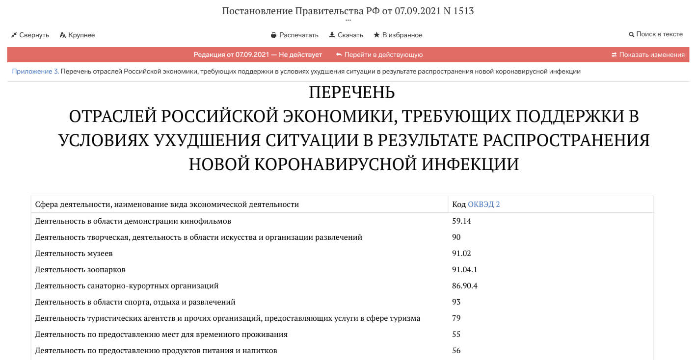 Как правильно выбрать ОКВЭД в 2024 году — Контур.Эльба