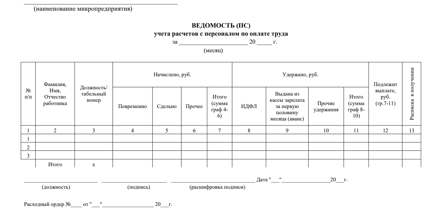 Кто может использовать упрощенный бухучет — Контур.Экстерн