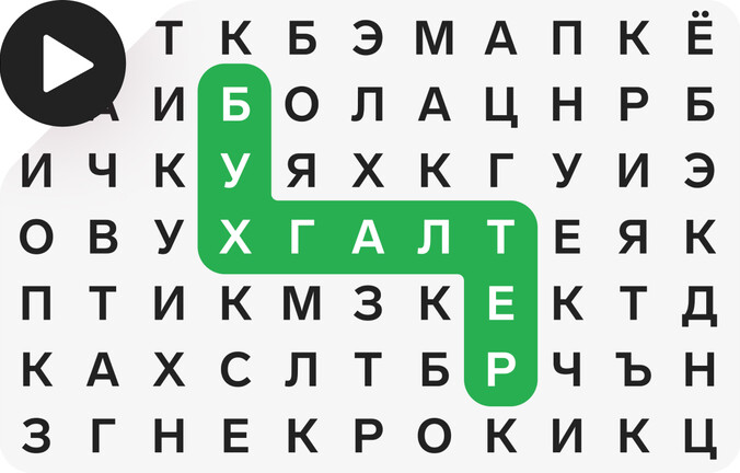 Как найти бухгалтера и наладить его работу с отчетами: секреты бухгалтерского бизнеса