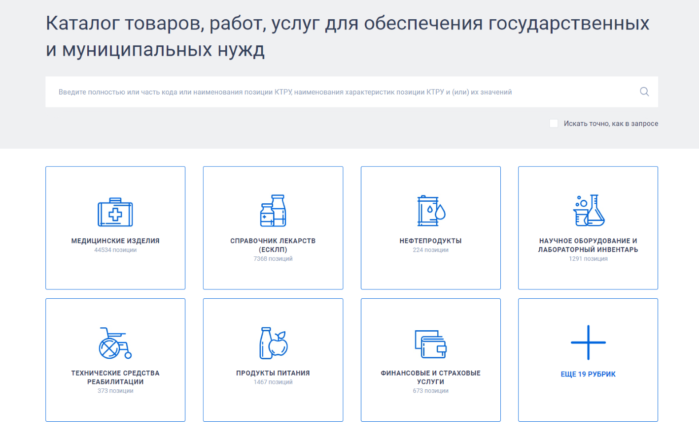 Ктру обувь. Перечень товаров,работ,услуг. каталог товаров работ услуг. ктру по 44 фз. единый каталог товаров, работ, услуг.