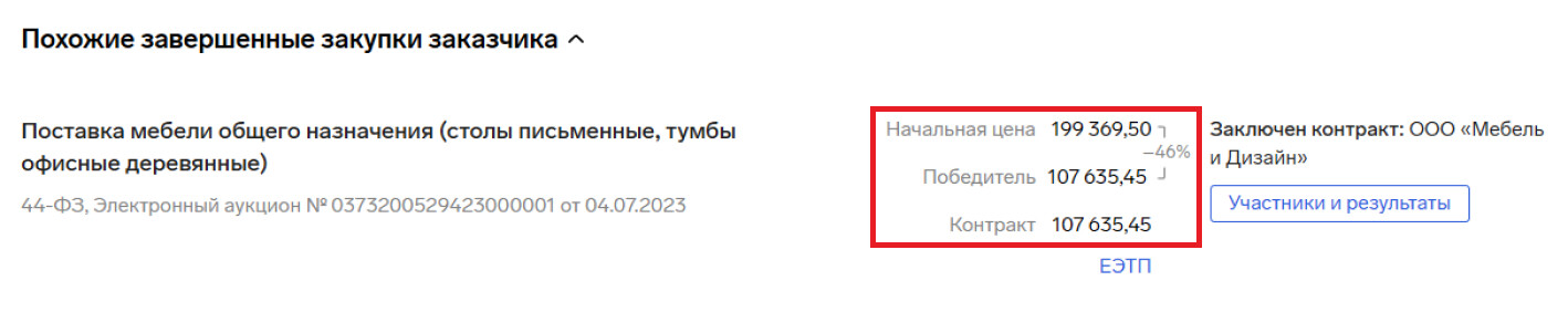 Пример расчета % снижения в завершенном тендере