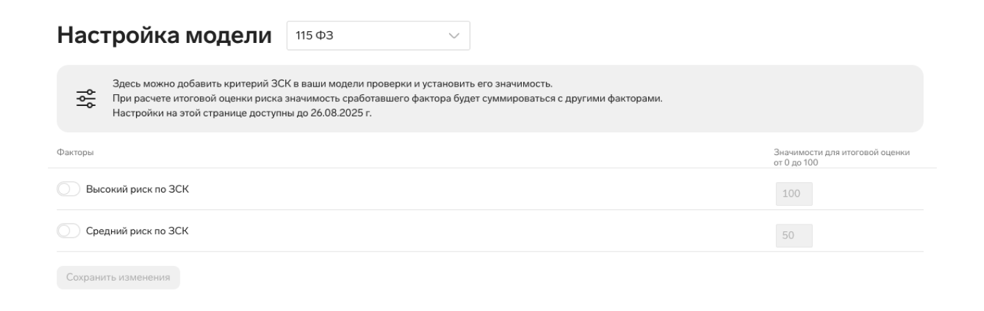 Риски по ЗСК в моделях проверки Фокуса