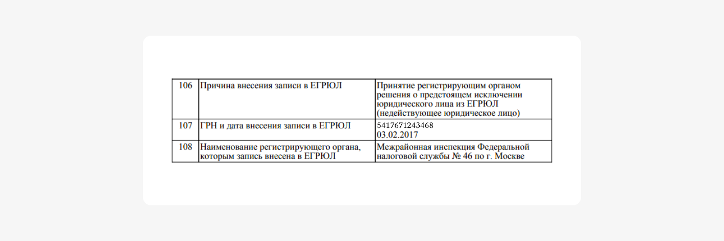 Решение о предстоящем исключении в выписке из ЕГРЮЛ