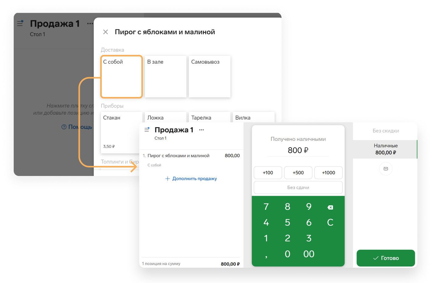 Как работать с технологическими картами блюд общепиту разного формата —  Контур.Маркет