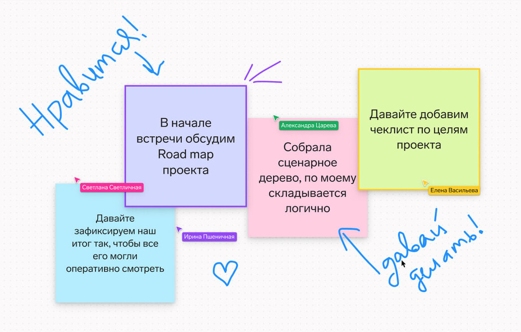 Визуализация целей в жизни и бизнесе: что это и как правильно визуализировать