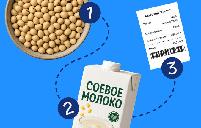 Производство и продажа экотоваров: спрос и подводные камни