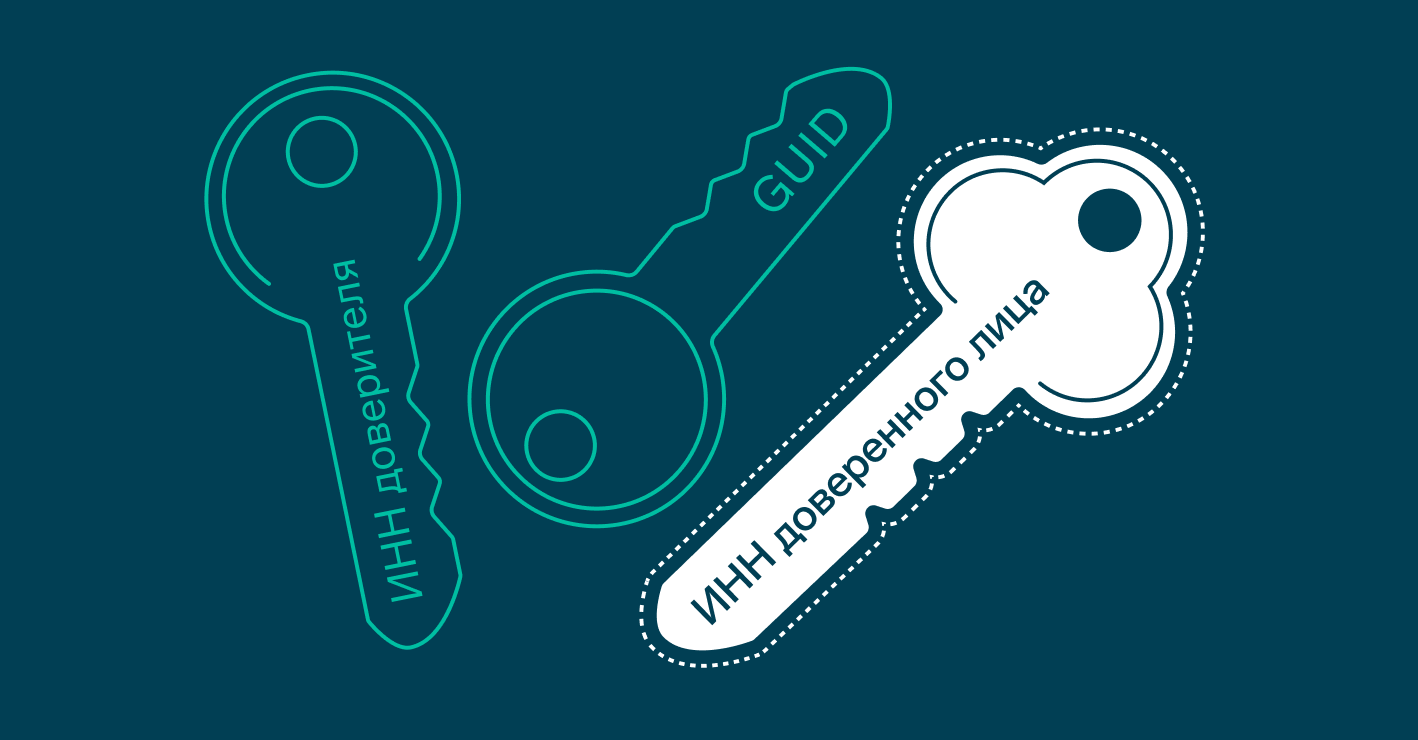 Необходимые доработки для пользователей интеграционных решений