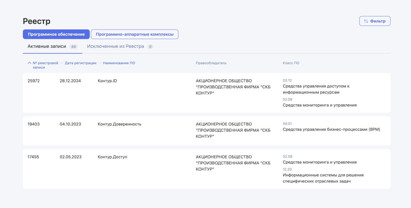 Список ПО на сайте Минцифры