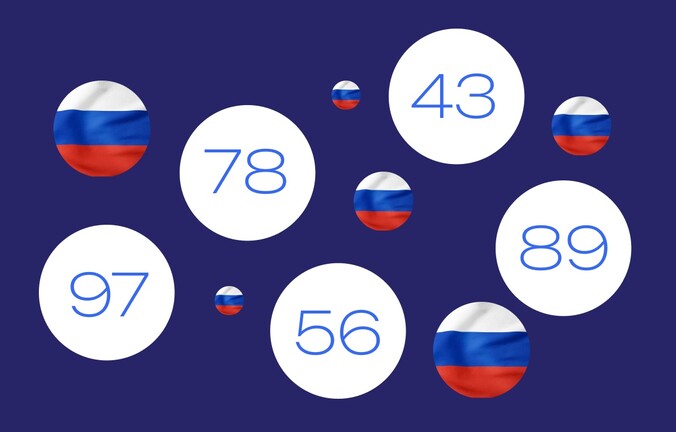 Как работать с 719‑ПП: пошаговое руководство для участников закупок