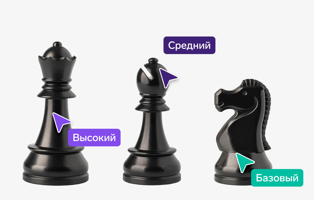 Нарушители информационной безопасности: классификация