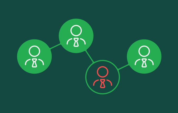 В «Антикоре» появилась визуализация связей и настройка задач по расписанию