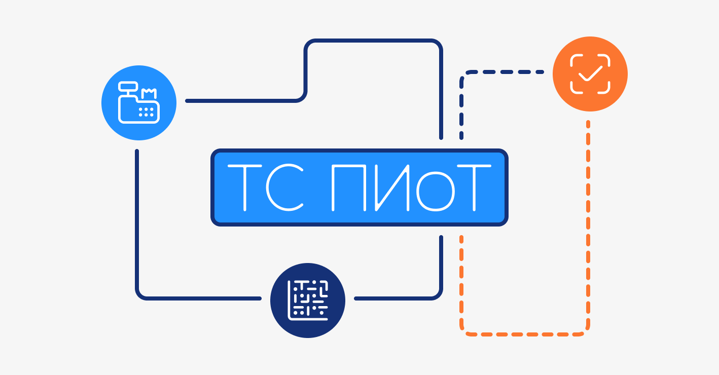 Всё о ТС ПИоТ: что это, кому нужно подключить и в какие сроки