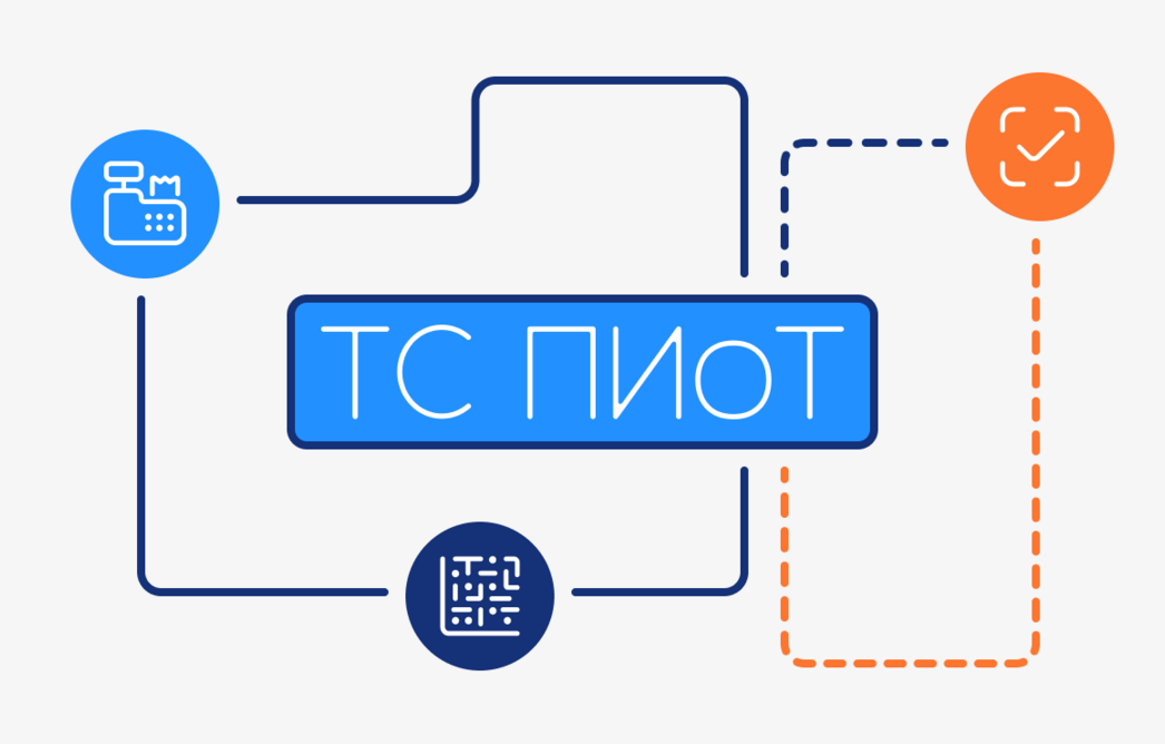 Всё о ТС ПИоТ: что это, кому нужно подключить и в какие сроки